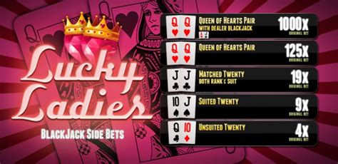 lucky ladies blackjack payout|Lucky Ladies Blackjack Side Bet .